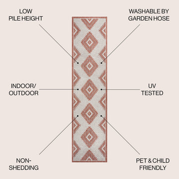 Lior Geometric Moroccan Diamond Area Rug